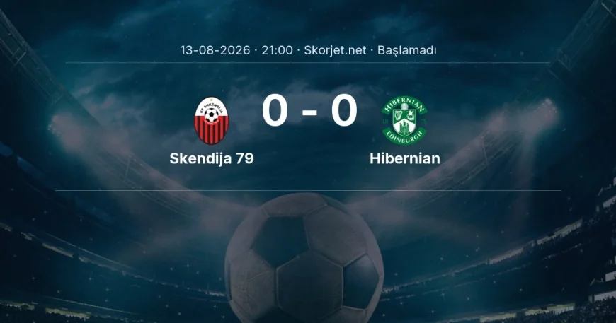Skendija 79 - Hibernian maçı öncesi | Avrupa Konferans Ligi