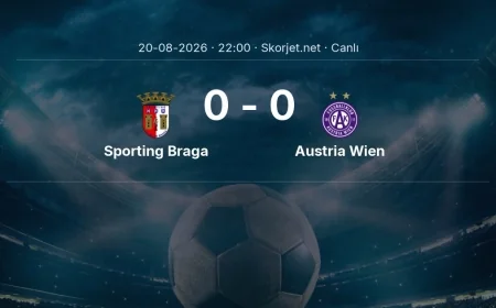 MAÇ BAŞLADI | Sporting Braga - Austria Wien