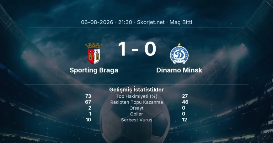 Maç sonucu: Sporting Braga 1-0 Dinamo Minsk | Avrupa Konferans Ligi
