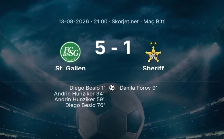 Avrupa Konferans Ligi | St. Gallen 5-1 Sheriff sonucu
