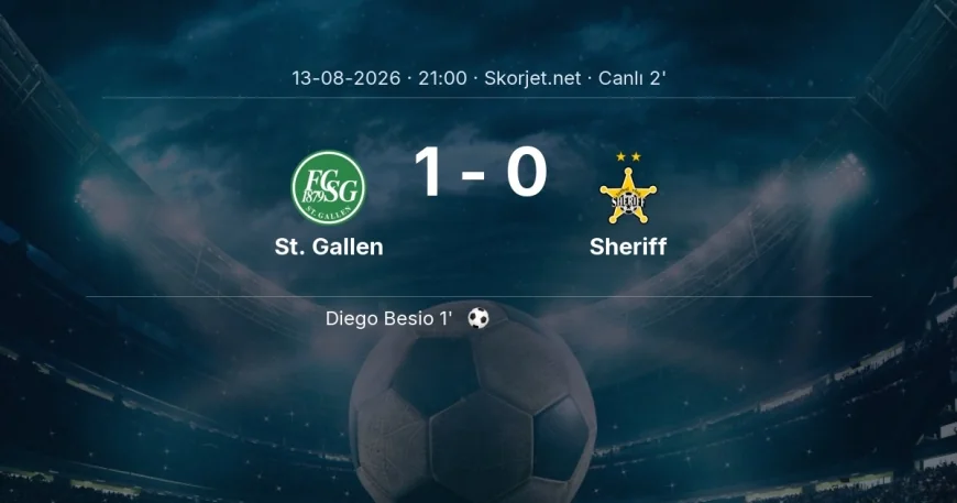 Avrupa Konferans Ligi: St. Gallen - Sheriff maçı başladı