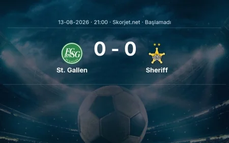 St. Gallen - Sheriff maçı ne zaman, saat kaçta? | Avrupa Konferans Ligi