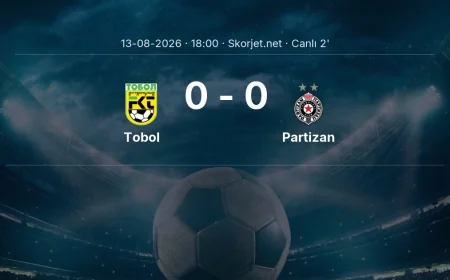 MAÇ BAŞLADI | Tobol - Partizan