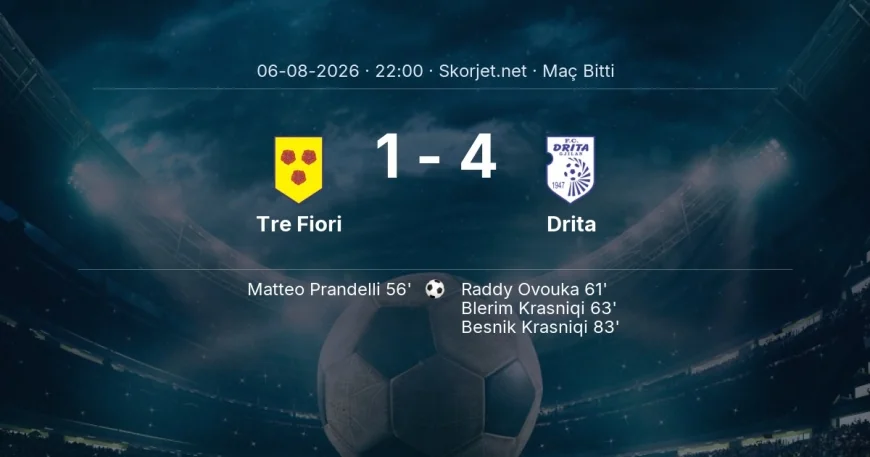 Avrupa Konferans Ligi | Tre Fiori 1-4 Drita sonucu