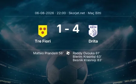 Avrupa Konferans Ligi | Tre Fiori 1-4 Drita sonucu