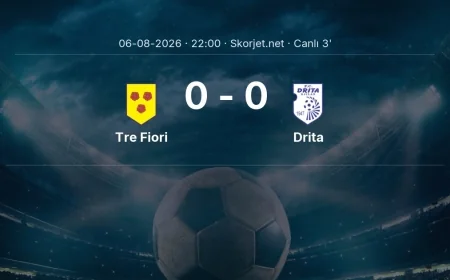 Avrupa Konferans Ligi: Tre Fiori - Drita maçı başladı