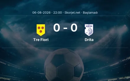 Tre Fiori - Drita maçı ne zaman, saat kaçta? | Avrupa Konferans Ligi