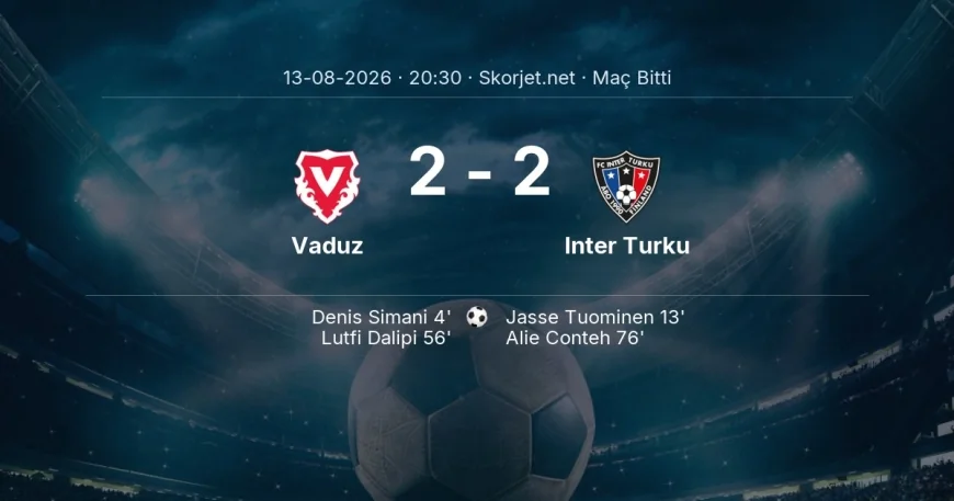 Vaduz 2-2 Inter Turku - maç özeti | Avrupa Konferans Ligi