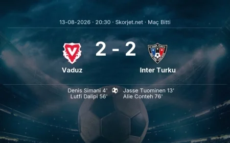 Vaduz 2-2 Inter Turku - maç özeti | Avrupa Konferans Ligi