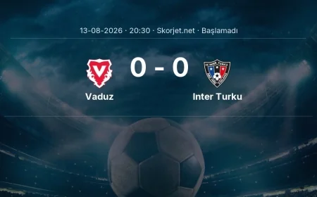Avrupa Konferans Ligi: Vaduz - Inter Turku kadro ve maç öncesi