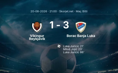 Avrupa Konferans Ligi | Víkingur Reykjavík 1-3 Borac Banja Luka sonucu