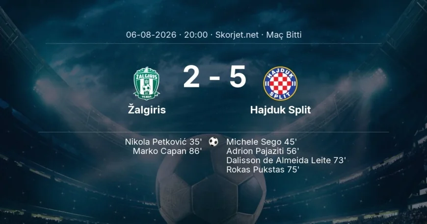 Maç sonucu: Žalgiris 2-5 Hajduk Split | Avrupa Konferans Ligi