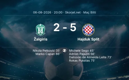 Maç sonucu: Žalgiris 2-5 Hajduk Split | Avrupa Konferans Ligi