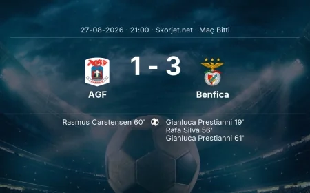 Avrupa Ligi | AGF 1-3 Benfica sonucu