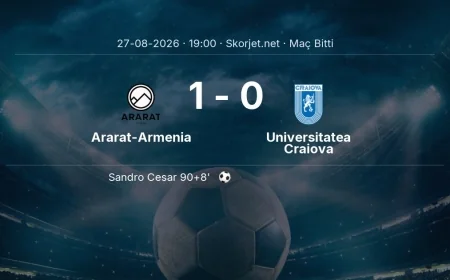 Ararat-Armenia 1-0 Universitatea Craiova - maç özeti | Avrupa Ligi