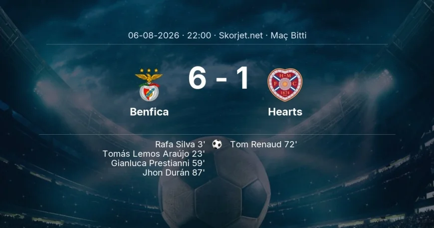 Benfica 6-1 Hearts - maç özeti | Avrupa Ligi
