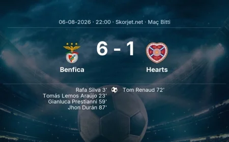 Benfica 6-1 Hearts - maç özeti | Avrupa Ligi