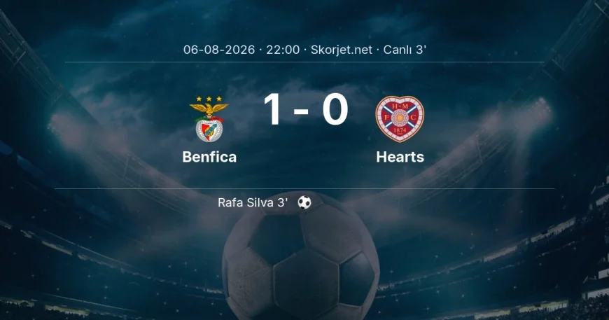 Benfica - Hearts maçı başladı | Avrupa Ligi