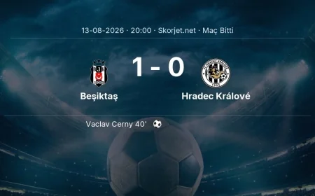 Avrupa Ligi | Beşiktaş 1-0 Hradec Králové sonucu