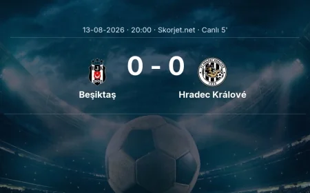 Avrupa Ligi: Beşiktaş - Hradec Králové maçı başladı
