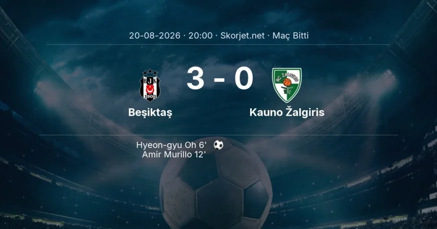 Avrupa Ligi | Beşiktaş 3-0 Kauno Žalgiris sonucu