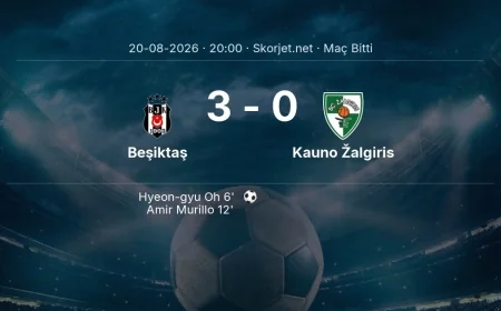 Avrupa Ligi | Beşiktaş 3-0 Kauno Žalgiris sonucu