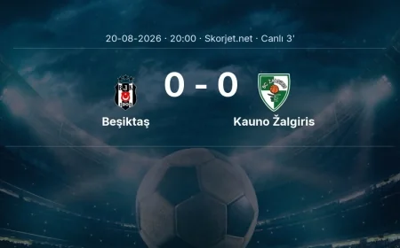 Avrupa Ligi: Beşiktaş - Kauno Žalgiris maçı başladı