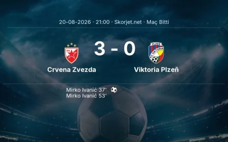 Crvena Zvezda 3-0 Viktoria Plzeň - maç özeti | Avrupa Ligi