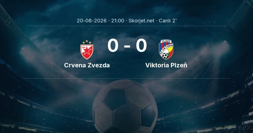 Crvena Zvezda - Viktoria Plzeň maçı başladı | Avrupa Ligi