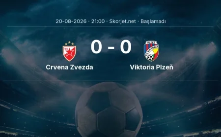 Avrupa Ligi: Crvena Zvezda - Viktoria Plzeň maç bilgileri