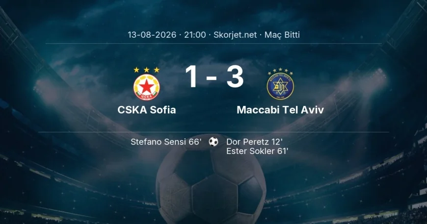 CSKA Sofia 1-3 Maccabi Tel Aviv - maç özeti | Avrupa Ligi