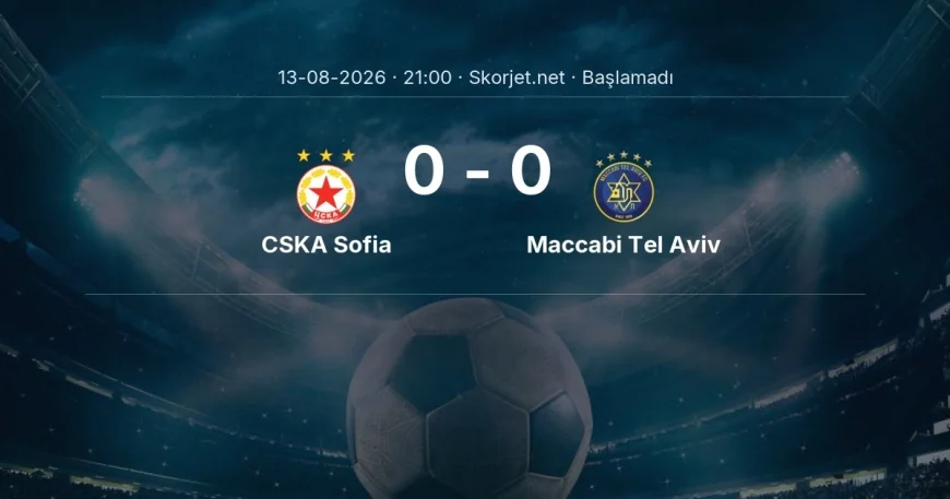 Avrupa Ligi: CSKA Sofia - Maccabi Tel Aviv maç bilgileri