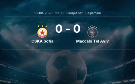 Avrupa Ligi: CSKA Sofia - Maccabi Tel Aviv maç bilgileri