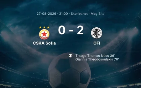 Maç sonucu: CSKA Sofia 0-2 OFI | Avrupa Ligi