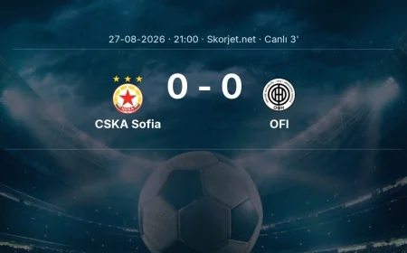 MAÇ BAŞLADI | CSKA Sofia - OFI
