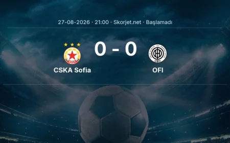 CSKA Sofia - OFI maçı öncesi | Avrupa Ligi