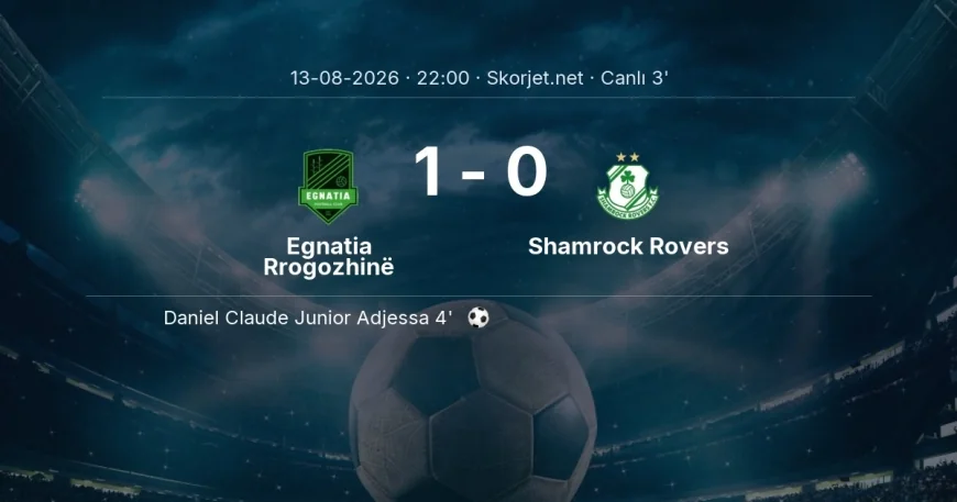 Egnatia Rrogozhinë - Shamrock Rovers maçı başladı | Avrupa Ligi