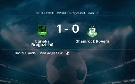 Egnatia Rrogozhinë - Shamrock Rovers maçı başladı | Avrupa Ligi