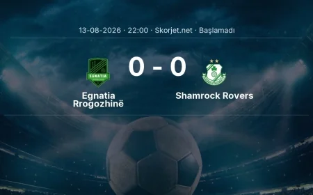 Avrupa Ligi: Egnatia Rrogozhinë - Shamrock Rovers maç bilgileri