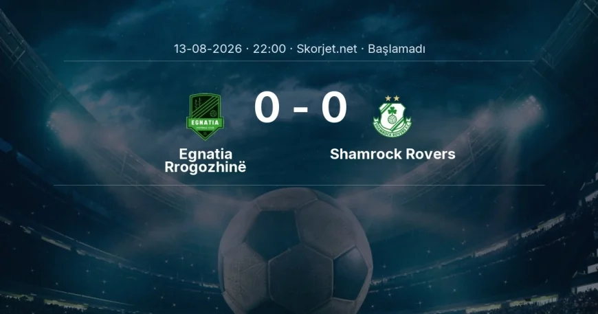 Avrupa Ligi: Egnatia Rrogozhinë - Shamrock Rovers kadro ve maç öncesi