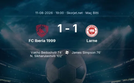 FC Iberia 1999 1-1 Larne - maç özeti | Avrupa Ligi