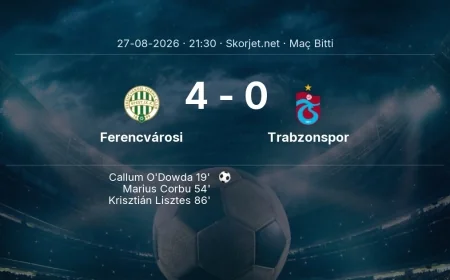Maç sonucu: Ferencvárosi 4-0 Trabzonspor | Avrupa Ligi
