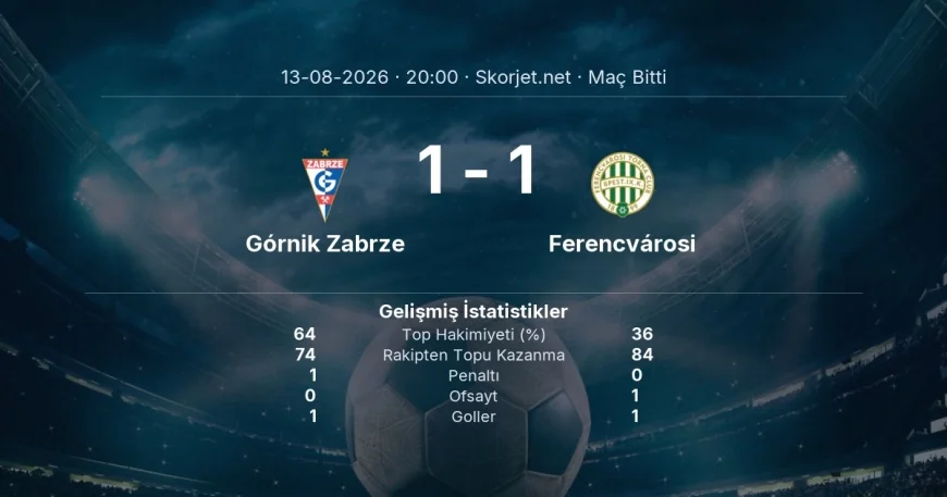 Maç sonucu: Górnik Zabrze 1-1 Ferencvárosi | Avrupa Ligi