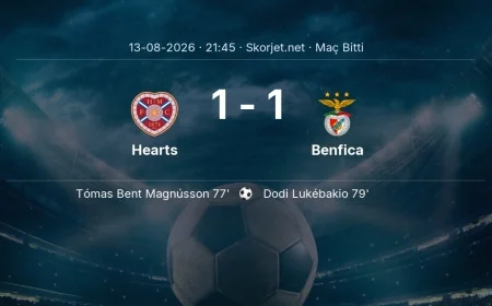 Avrupa Ligi | Hearts 1-1 Benfica sonucu