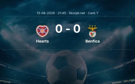 Avrupa Ligi: Hearts - Benfica maçı başladı