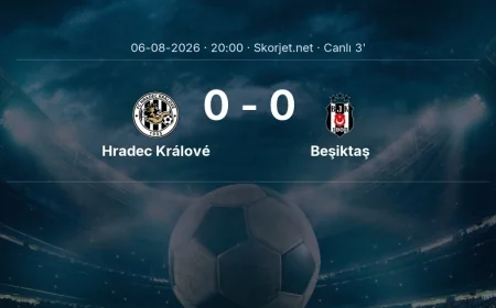 MAÇ BAŞLADI | Hradec Králové - Beşiktaş