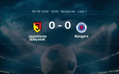 Avrupa Ligi: Jagiellonia Białystok - Rangers maçı başladı