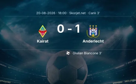 Kairat - Anderlecht maçı başladı | Avrupa Ligi