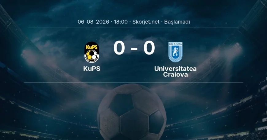 KuPS - Universitatea Craiova maçı öncesi | Avrupa Ligi
