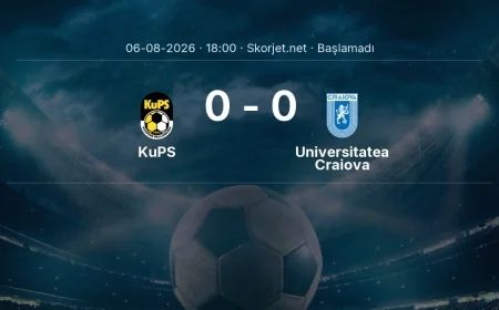 KuPS - Universitatea Craiova muhtemel ilk 11'ler | Avrupa Ligi